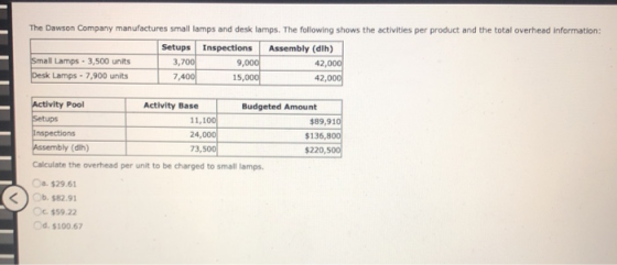 The Dawson Company manufactures small lamps and desk lamps. The following shows the activities per product and the total over