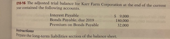 E10-16 The adjusted trial balance for Karr Farm Corporation at the end of the current year contained the following accounts.