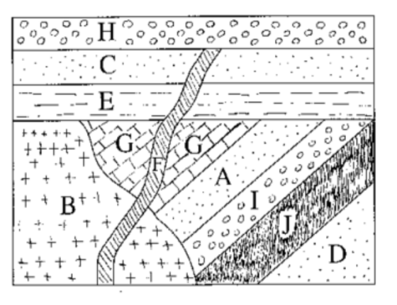 aa se 二E... +++ ++ ++++ + + + \\ F ad 777 」 i++ B+- + +++险 ; | + + + 十十十ra | + + + T + ++ +} + + + + + +