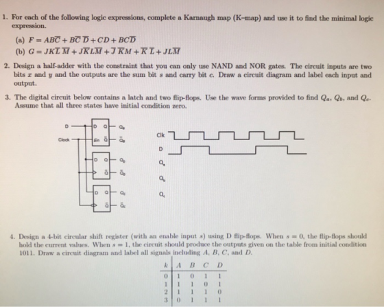 1. For each of the following logic expressions, complete a Karnaugh map (K-map) and use it to find the minimal logic expressi