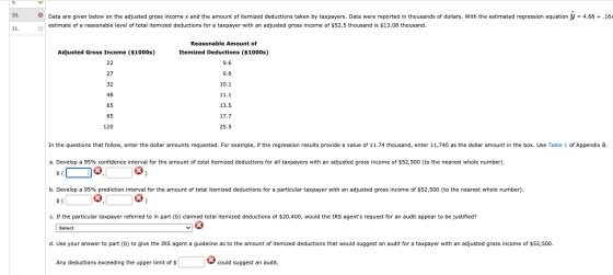 10. X Data are given below on the adjusted gross income x and the amount of itemized deductions taken by taxpayers. Data were