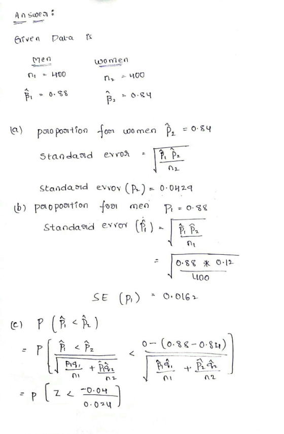 An Swea: Given Dala is wonen ten ni - H00 ng - 400 Bi - 0.88 B, 0.54 (a) proposition foor women P2 = 0.84 Standard error - Pu