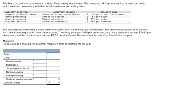 Roll Board Inc. manufactures several models of high-quality skateboards. The companys ABC system has four activity cost pool
