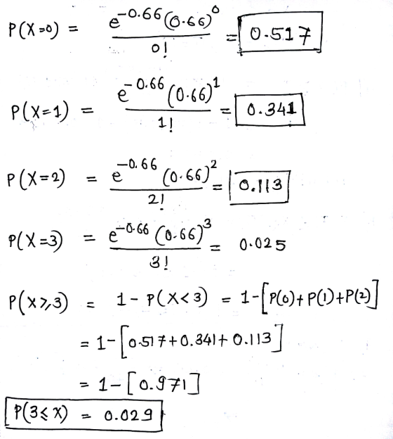 0.66 P(X =0) = O -517 0.66 (0.6). P(X=1) 0.341 1! -0. 66 c0-66)² =| 0.113 P(X= ) 2! -0- 66 Co.66) P(X =3) 0.025 8! 1- P(x<<)