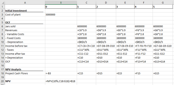 5000000 2 Initial Investment 3 Cost of plant 4 5 OCF 6 Jars sold 7 Revenues 8 - Variable Costs 9 - Fixed Costs 10 - Depreciat