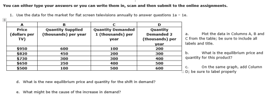 You can either type your answers or you can write them in, scan and then submit to the online assignments. 1. Use the data fo