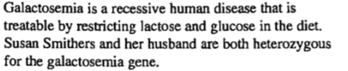 Galactosemia is a recessive human disease that is treatable by restricting lactose and glucose in the diet. Susan Smithers and her husband are both heterozygous for the galactosemia gene.