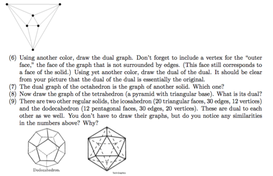 (6) Using another color, draw the dual graph. Dont forget to include a vertex for the outer face, the face of the graph th