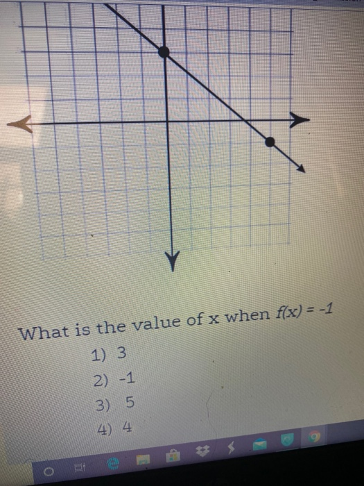 What is the value of xwhen f(x) = -1 1) 3 2) -1 3) 5 14 4 o