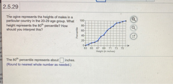 2.5.29 100 The ogive represents the heights of males in a particular country in the 20-29 age group. What height represents t