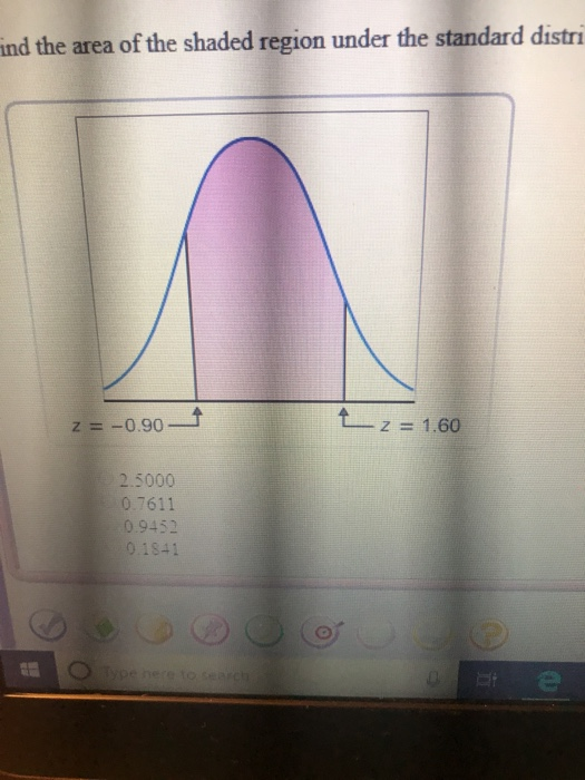 ind the area of the shaded region under the standard distri z =-0.90-t t z 1.60 2.5000 0.7611 0.9452 0.1841