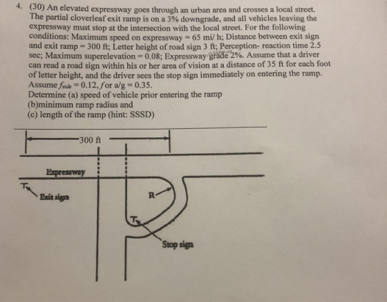 4. (30) An elevated expressway goes through an urban area and crosses a local street. The partial cloverleaf exit ramp is on