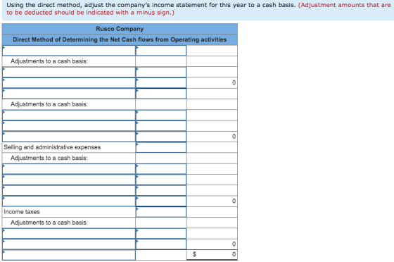 Using the direct method, adjust the companys income statement for this year to a cash basis. (Adjustment amounts that are to