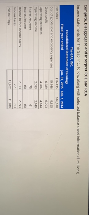 Compute, Disaggregate and Interpret ROE and ROA Income statements for The Gap, Inc., follow, along with selected balance shee