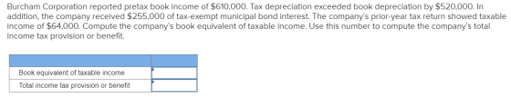 Burcham Corporation reported pretax book income of $610,000. Tax depreciation exceeded book depreciation by $520,000. In addi