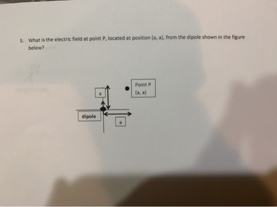 5 What is the electric field at point P, located at position (a, a), from the dipole shown in the figure below? Point P (a, a
