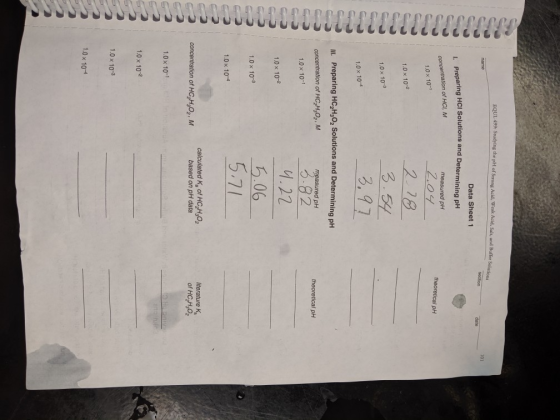 EQUL 499: Studying the pH of Strong Acid, Weak Acid, Salt, and Buffer Solurions name 101 section date Data Sheet 1 , Preparin
