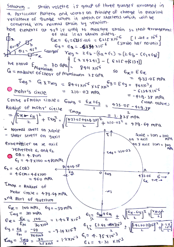 ct, Pathcular Pattem and works on Principle of change in eieUr.叫 resislarce of guage uwhen it sheich or shortens. uahich uoil ofhs ia shouon SideNs 6 CSun has no uni 3 Aluminiam 433-05 mPa mobrs ciecie = 210.03 mPa -429-37 mpa 433.oS - 429 3? 2. Radius of mohy, citile てma 乙 2 -Normal stress on arir -Shear stresr on уахіт Scale 1 cm) = 100 тра reresent 6, anà 62 P/千29.37 Guy 433-os 6. 千.6 cm=4.6 x 100 = mox - Raàius of -rt CAI 70지。 70지03 SX