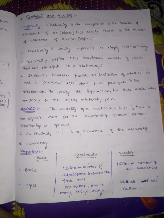 Cardinali a and Modalit, ondrnatity Cardnatity Pt the Specification o te mumber of to she ocuvenw ơne[objecr] thar can be ret