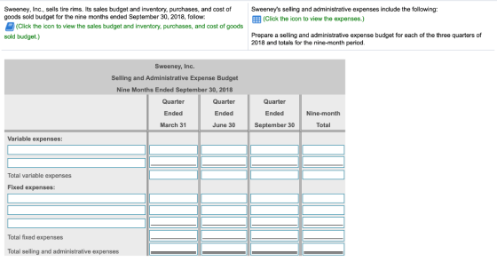 Sweeney, Inc., sells tire rims. Its sales budget and inventory, purchases, and cost of goods sold budget for the nine months