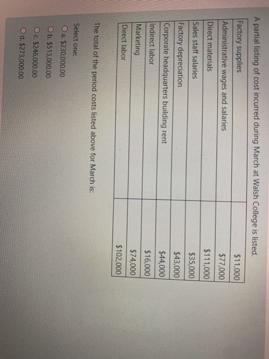 A partial listing of cost incurred during March at Walsh College is listed. $11,000 Factory supplies Administrative wages and
