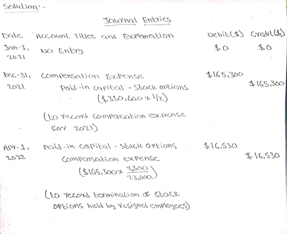 solution:- Journal Entries and Explanation Date Jan 1, 2021 Account Titles NO Entry Debil:(!) Greditat) $0 $0 $165,300 Dec-31