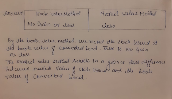 Answer Book Value Method I Market value Method ] No Gain or loss loss By the book value method, we record the stocle issued a