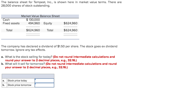 The balance sheet for Tempest, Inc., is shown here in market value terms. There are 28,000 shares of stock outstanding. Marke