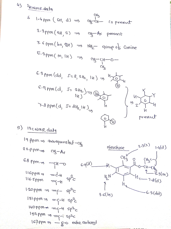 4) HNMR data CH3 s 1.4ppm (GH, d) = CH CH is present 2-3 ppm (3H, S) 3 cl As present 3.6 ppm (bs, 2H) = NH- group os amine 5.