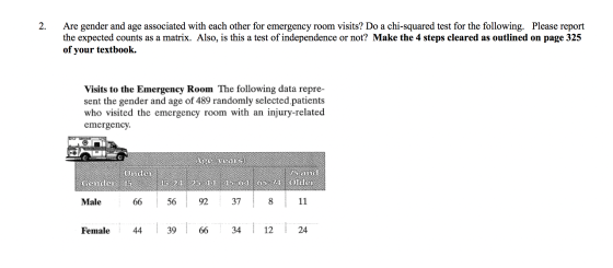 2. Are gender and age associated with each other for emergency room visits? Do a chi-squared test for the following. Please r