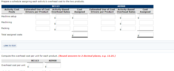 Prepare a schedule assigning each activitys overhead cost to the two products. Activity Cost Pools BC113 Estimated Use of Co