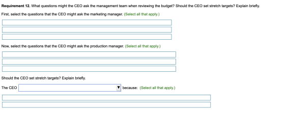 Requirement 12. What questions might the CEO ask the management team when reviewing the budget? Should the CEO set stretch ta