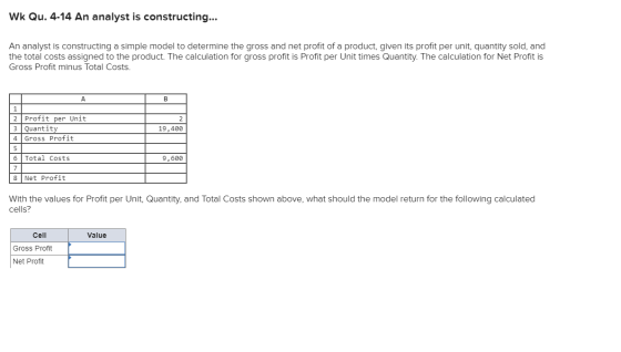Wk Qu. 4-14 An analyst is constructing... An analyst is constructing a simple model to determine the gross and net profit of