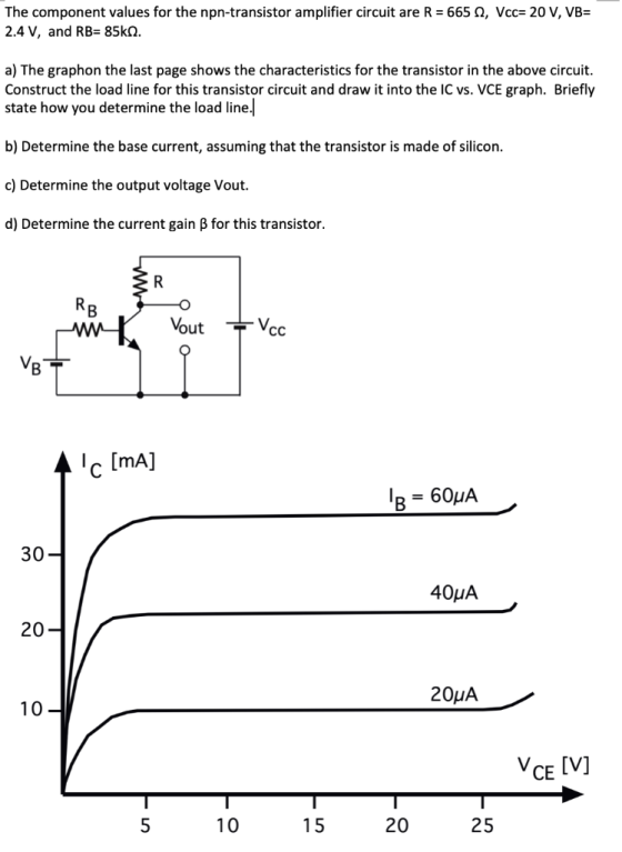 The component values for the npn-transistor amplifier circuit are R = 665 Q, Vcc= 20 V, VB= 2.4 V, and RB= 85k a) The graphon