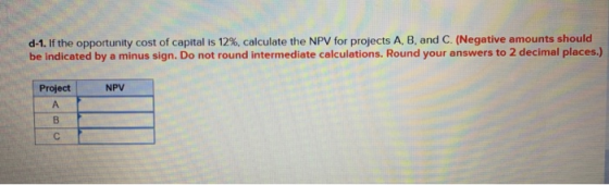d-1. If the opportunity cost of capital is 12 %, calculate the NPV for projects A, B, and C. (Negative amounts should be indi
