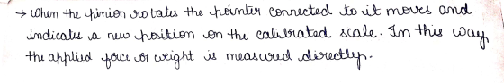 > when the pinion rotates the pointer connected to it moves and indicates a new hosition on the calibrated scale. In this way