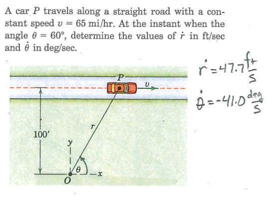 A car P travels along a straight road with a con- stant speed v 65 mi/hr. At the instant when the angle θ 60°, determine the values of r in ft/sec and θ in deg/sec. r 7.7 dea 100
