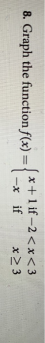 x +1 if-2<x<3 |-x if x 23 8. Graph the function f(x)-