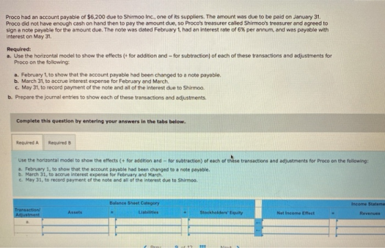 Proco had an account payable of $6,200 due to Shirmoo Inc., one of its suppliers. The amount was due to be paid on January 31