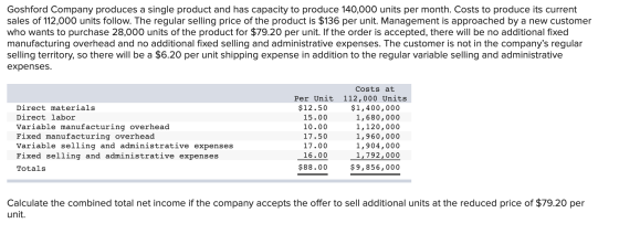 Goshford Company produces a single product and has capacity to produce 140,000 units per month. Costs to produce its current