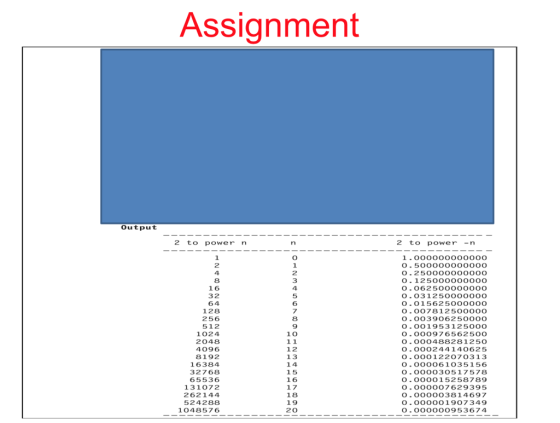 Assignment Output 2 to power n 2 to power-n 2 4 8 16 3 2 64 128 256 512 1024 2048 4096 8192 16384 32768 65536 131072 262144 524288 1048576 1OOOOO0ooo000 O.50O0OO0000OOO 0.250000000OOO O.125000ooooOO O.062500OoooOO O.031250OoooOO 0.015625000O00 O.00781250000O O.0039062500OO O.0019531250OO O.000976562500 O.000488281250 O.000244140625 O.0o0122070313 O.000061035156 O.0o0030517578 O.ooO015258789 O.ooO007629395 O.ooO003814697 O.ooO001907349 O.0oOO00953674 2 3 6 8 10 12 1 3 15 16 17 18 19 20