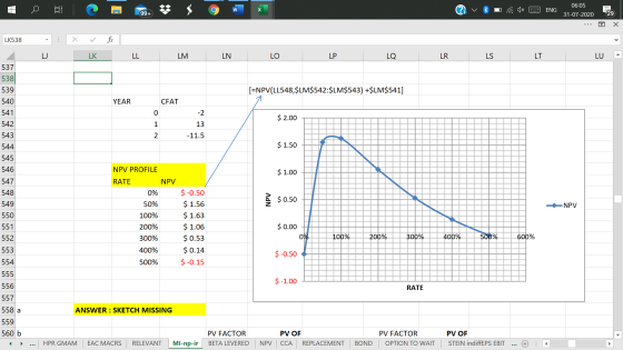C W ? ENG 06:05 31-07-2020 99+ 29 Х LK538 . LK LL LM LN LO LP LQ LR LS LT LU 537 (=NPV(LL548,$LM$542:$LM$543) +$LM$541] 538 5