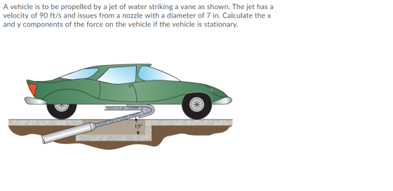 A vehicle is to be propelled by a jet of water striking a vane as shown. The jet has a velocity of 90 ft/s and issues from a
