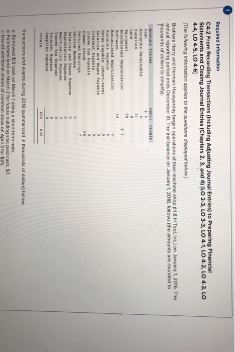 Required information C4-2 From Recording Transactions (Including Adjusting Journal Entries) to Preparing Financial Statements