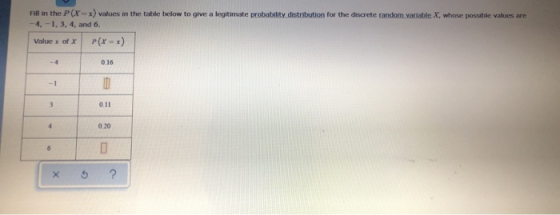 Fill in the P(xx) values in the table below to give a legitimate probability distribution for the discrete random variable X,