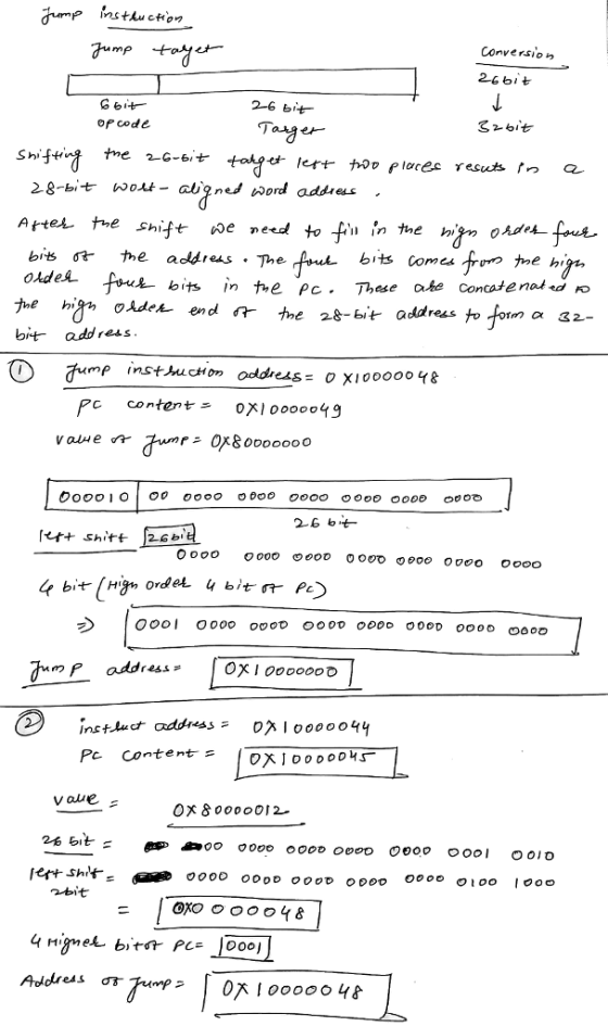p insttucfo, 26 bit 2-6 bit Tase- 28-bi七wo -awgned word addr es in the o bits Ơq-the address .The. ㅗ bits in trepe. These aAe concatenat «dro end the 28-bit address to form α Ζ2- hi bit address c content ニ 0X10000049 oool 000 oo oooo oooo oooD oooo oooo instuct address = ログ o000044 Pc Content= 0 ooooo OX 8oooo012 a bit