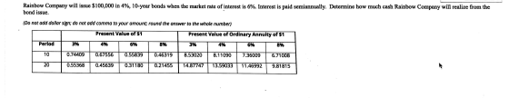Rainbow Company will issue $100,000 in 4%, 10-year bonds when the market rate of interest is 6%. Interest is paid semiannuall