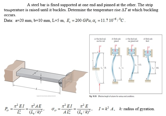A steel bar is fixed supported at one end and pinned at the other. The strip temperature is raised until it buckles. Determine the temperature rise AT at which buckling occurS Data: a-20 mm, b-10 mm, L=5 m. Er = 200 GPa ?, = 11.7 10-6 / °C hrd 071 Fig. 10.18 Eective length of column for various end condibions I-k* A, k: radius of gyration.