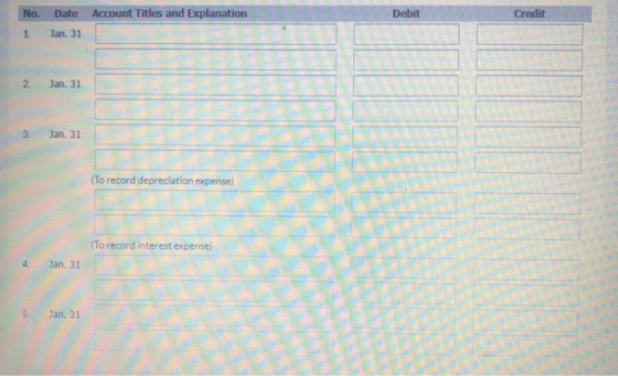 No. Date Account Titles and Explanation Debit Credit 1 Jan. 31 2 Jan. 31 3. Jan. 31 (To record depreciation expense) (To reco