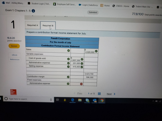 Mail - Ashley. Marq... Student Login Trid... D Employee Self-Servi... Login | Salesforce © Home CNSSS : Home > Trident Main S
